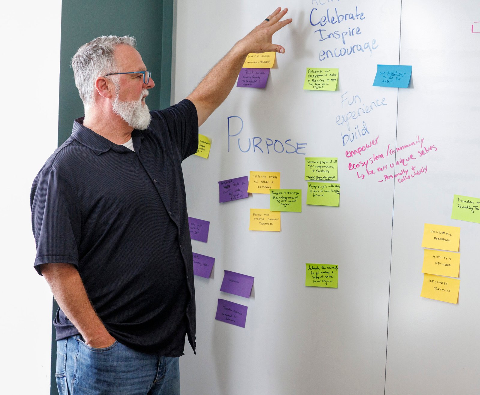 Paul at whiteboard with sticky notes